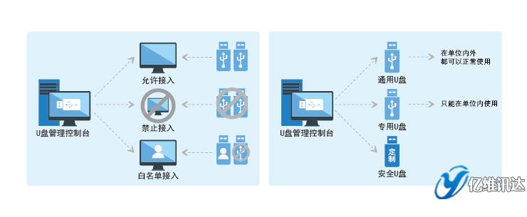 U�P(p��n)����