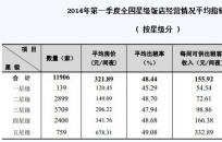 �Ǽ�(j��)�Ƶ�o(w��)��(xi��n)��Q����